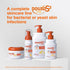 S3 3% 0.5% 6.7 oz. (200mL) Douxo Pyo Shampoo, Contains Chlorhexidine & Ophytrium, Antiseptic & Hydrating, For Bacterial