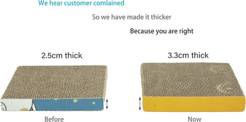 Cat Scratching Post for Cage, 20X20CM Wall Mounted Cardboard Scratcher, SCR-20X20CM-3.3CM Size