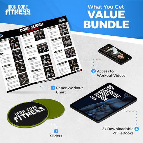 Iron Core Fitness 2 x Dual Sided Gliding Discs, Core Sliders for Ultimate Core Ab Fitness Trainer, Gym Equipment