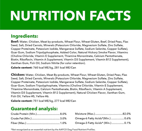 13 oz., Pack 24 Iams Proactive Health Wet Dog Food, Chicken Chunks in Gravy and Beef Chunks in Gravy