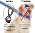 KRUZ PET KZV1020H-03L Short Traffic Leash, Reflective Heavy Duty Training Dog Leash, Red, 1" x 20"