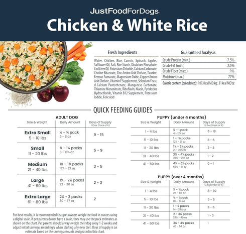 JustFoodForDogs Pantry Fresh Wet Dog Food, Chicken & White Rice Human Grade Recipe, Complete Meal or Topper - 12.5 oz