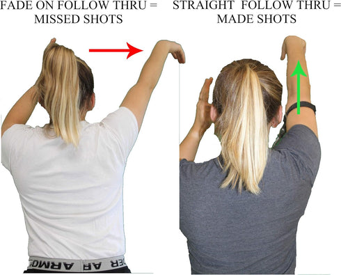 Straight Shooter Basketball Shooting Training Aid, Keeps Elbow in & Follow Thru Straight