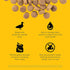 GO! SOLUTIONS Skin + Coat Care - Dry Dog Food, Duck Recipe with Grains for all life stages, 3.5 lb