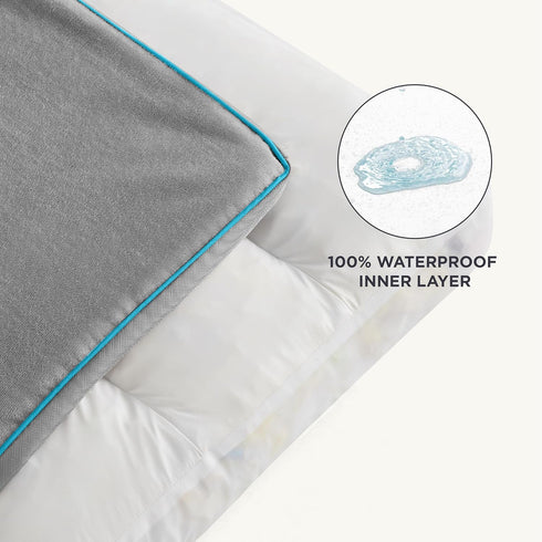 Bedsure Entire Waterproof Large Dog Bed, 4 inch Thick for Up to 80lbs, Removable Washable Cover, Grey.