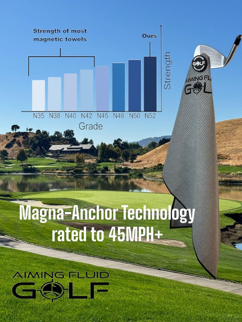 Multi-Function Magnetic Golf Towel with Wash Pocket, Magna-Anchor Technology, Waffle Pattern, Ball Scrubber