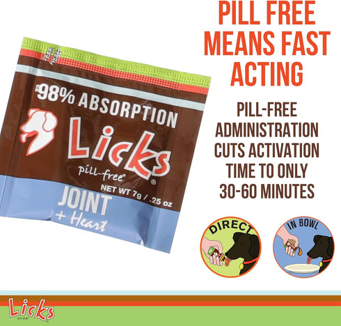 Licks Pill-Free Dog Joint and Heart Supplement - Glucosamine & Omega 3 Fish Oil - 30 Use