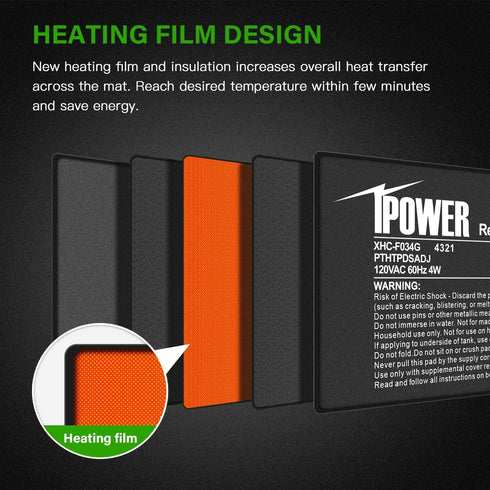 iPower Reptile Heat Mat Under Tank Warmer, 4W/8W/16W/24W Terrarium Heater with Adjustable Controller