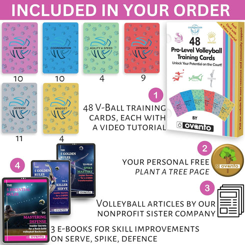 Volleyball Training Equipment Aid Cards – Solo Rebounder Drills for Kids & Adults to Practice
