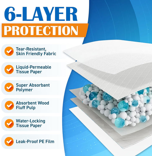 17"x20", 50 Count 6-Layer 4 Paws & Claws Premium Disposable Dog & Puppy Pee Pads Small LeakProof, Super Absorbent