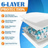 17"x20", 50 Count 6-Layer 4 Paws & Claws Premium Disposable Dog & Puppy Pee Pads Small LeakProof, Super Absorbent