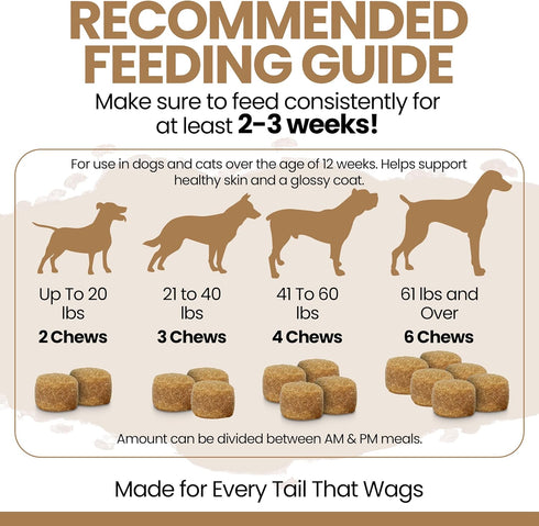3 180 3 6 9 Omega Fish Oil for Dogs, Soft Chews - Salmon Oil Skin & Coat Supplement, Allergy & Itchy Skin Relief, Hot
