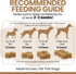 3 180 3 6 9 Omega Fish Oil for Dogs, Soft Chews - Salmon Oil Skin & Coat Supplement, Allergy & Itchy Skin Relief, Hot