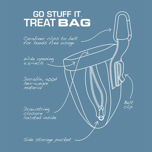 Kurgo Go Stuff It Dog Treat Bag, Training Pouch for Dogs, Hands-Free Waist Pouch, Reflective with Carabiner