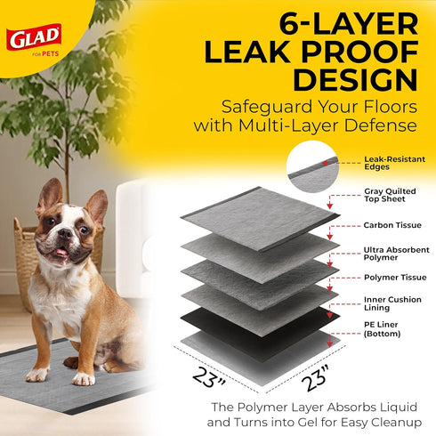 6-Layer 23 23 100 Count Glad for Pets Black Charcoal Puppy Pads - Leak-Proof Construction, Activated Carbon Odor
