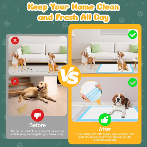 YOPETKI 60 Count 28" 34", Extra Large Dog Pee Pads x Super Absorbent X-Large Puppy Pads Disposable Dogs Training Pads