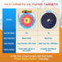Games Archery Targets, Dart, Poker, Hunting Camp, Pool or Variety, Fun Shooting Target Practice Games for Families