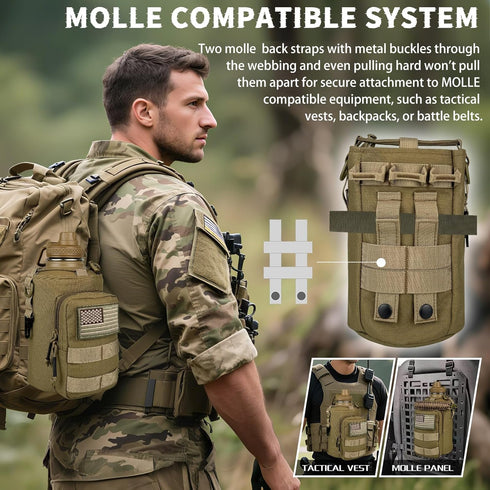 64 oz DEFUNX Half Gallon Water Bottle Insulated with Sleeve - Tactical Stainless Steel Water Jug with MOLLE Water