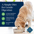 4-lb. Blue Buffalo Basics Adult Grain-Free Dry Dog Food for Skin & Stomach Care, Limited Ingredient Diet, Made in the