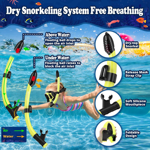 UPhitnis Set 4-14 Set U PHITNIS Kids Snorkel for Age - Dry Top Snorkeling Gear for Kids Junior & Youth - Childs Diving