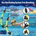 UPhitnis Set 4-14 Set U PHITNIS Kids Snorkel for Age - Dry Top Snorkeling Gear for Kids Junior & Youth - Childs Diving