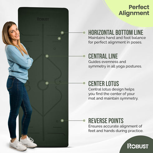 Robust Yoga Mat - 1/4" Thick Non-Slip with Position Lines, Includes Strap & Storage Bag, Eco-Friendly TPE