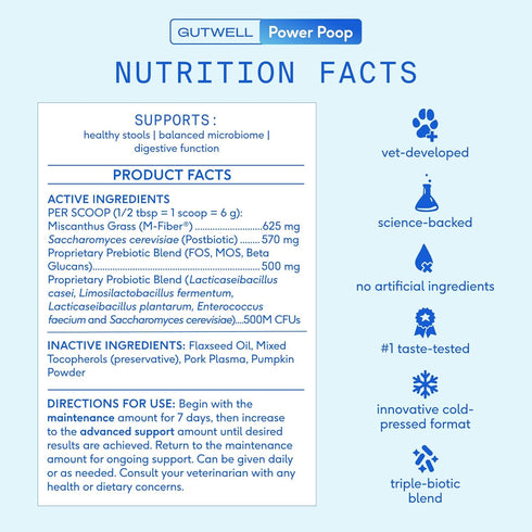 60 Native Pet GutWell Power Poop - Digestive Support & Fiber for Dogs - Promotes Healthy Stools, Supports Balanced