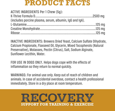 WINPRO Recovery Chews for Dogs | Plasma-Powered for Active Dogs | Immune System Support | 60 Count, Made in USA