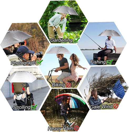 Luwint Head Umbrella Hat, Compact Folding Hands-Free Hat Umbrella for Adults, 36 Inch, Rain Sun Protection