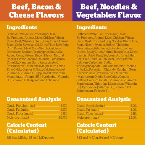 30-Count Pack, 3.5 oz. Pedigree Choice Cuts in Gravy Adult Wet Dog Food Beef Flavor Variety Pouches