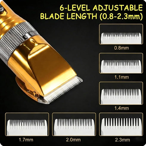 Lumirio 36V Trimmer 2 10ft Professional Dog Clippers for Grooming Thick Hair, Heavy Duty Sheep Shears for Cats Large