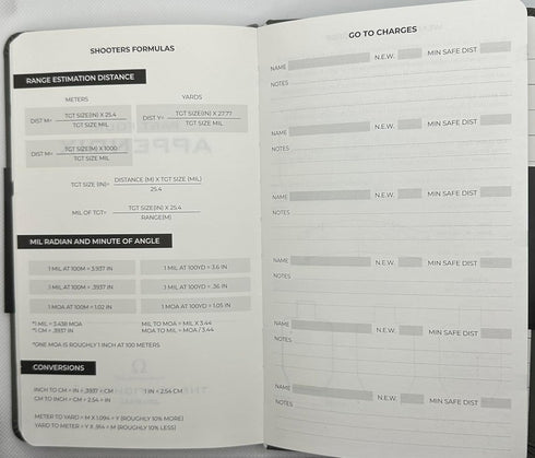 The Omega Project Gunfighters Journal, Leather Bound Shooting Log Book for Military, Law Enforcement, and Firearms
