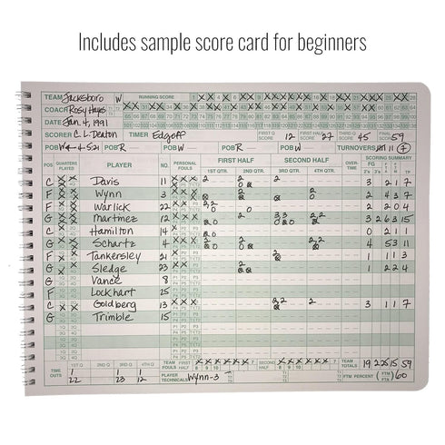 Scorebook, Cramer, Mark V, Basketball