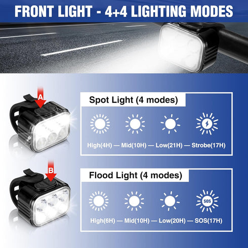 WORKPRO Ultra Bright Bike Lights Set, 8+13 Modes, Rechargeable IP65 Waterproof Bicycle Light Set for Night Riding