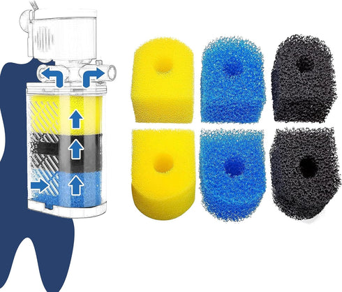 Aquarium Filter Replacement Sponge, Including 4 x Coarse, 4 x Fine & 4 x Black Sponge