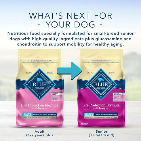 4-lb (Pack 2) Blue Buffalo Life Protection Formula Natural Adult Toy Breed Dry Dog Food, Chicken and Brown Rice