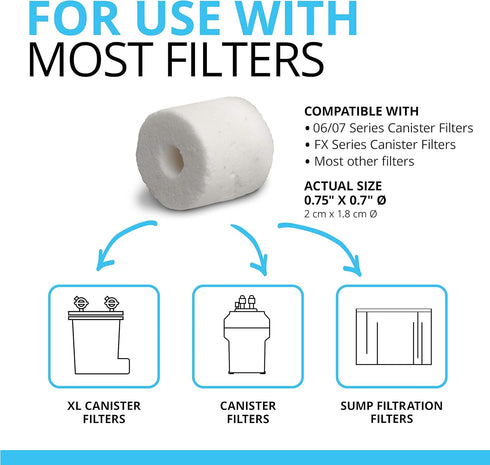 Fluval BioMax Biological Material Remover - 500 g Filter Media for Aquariums