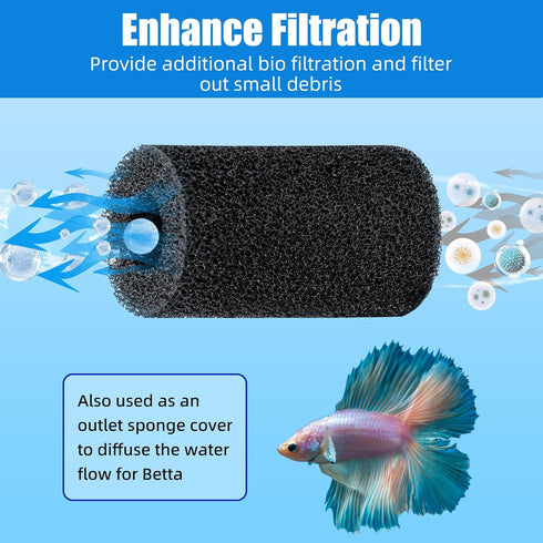 12-Pack 0.8 Inch AQUANEAT Pre-Filter Sponge for Aquarium Shrimp Fry Fish Tank Filter Intake, Replacement Foam Cover