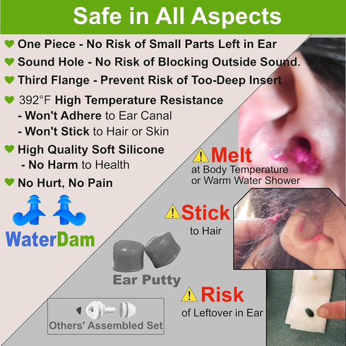 WaterDam Swimming Ear Plugs, Waterproof Ultra Comfy Earplugs Prevent Swimmer's Ear for Small and Large Ear Men Women