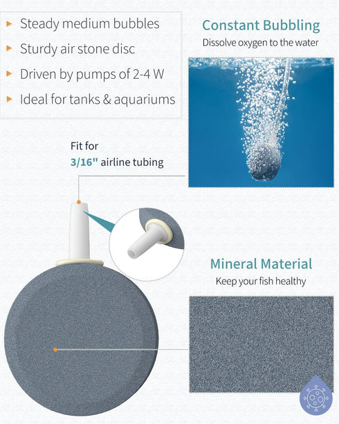 Pawfly Aquarium Air Stone Disc Bubbler, 1.5 inch Oxygen Diffuser Airstone for Nano Air Pumps, Fish Tanks, Buckets,