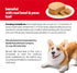 5.5 oz (Pack 12) Purina Beneful with Real Beef and Peas Wet Dog Food Loaf - Can