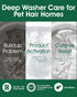 96.7% 6 Pet Hair Dissolver For Washing Machine Cleaner, Hair Dissolving Laundry Detergent For Dog And Cat Fur, Hair