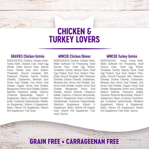 Wellness Complete Health Grain-Free Wet Canned Cat Food, Chicken & Turkey Lovers Variety Pack, 3 Ounce Can (12 Pack)