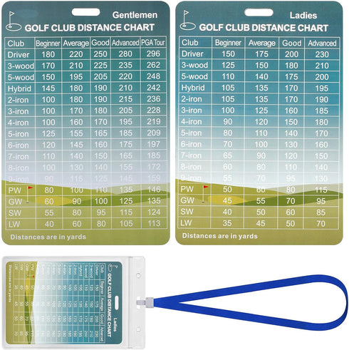 Golf Range Chart Card - Golf Distance Card, Gift for Golf Bag Accessories (Aluminium, 5.1x3.5 in)
