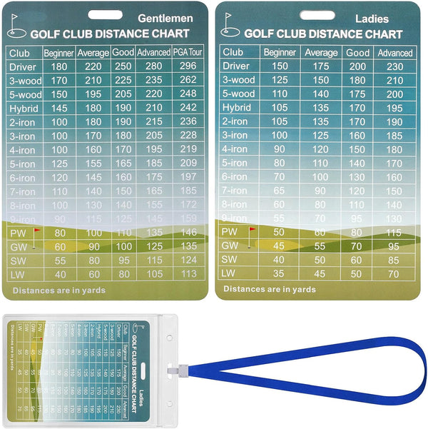 Golf Range Chart Card - Golf Distance Card, Gift for Golf Bag Accessories (Aluminium, 5.1x3.5 in)