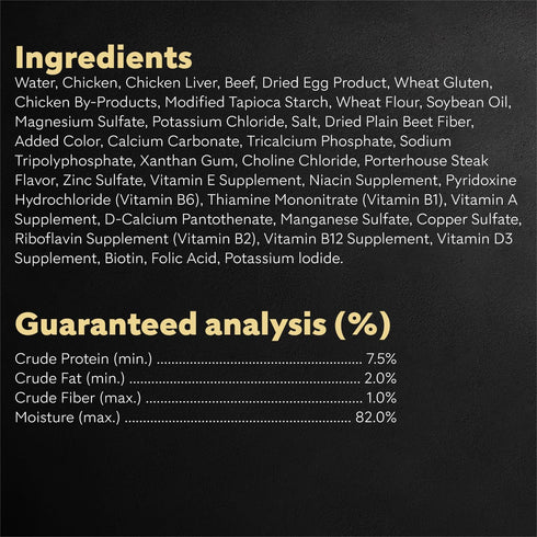 1.76 oz. 20 Count Cesar Filets in Gravy Wet Dog Food, Porterhouse Steak Flavor, Mini-Pouch