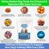 Kidney Restore Tuna Dog Treats - for Canine Kidney Health, Low Protein. Special Kidney-Friendly Snacks for Dogs. Renal Dog Treats Your Pet Will Adore