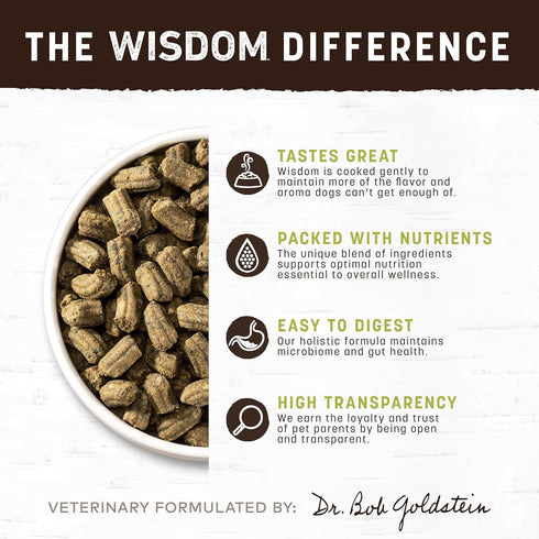 Earth Animal Wisdom Air Dried Dog Food | from The Seed Recipe Premium Natural Dog Food | Plant-Based | 2 Pound Bag