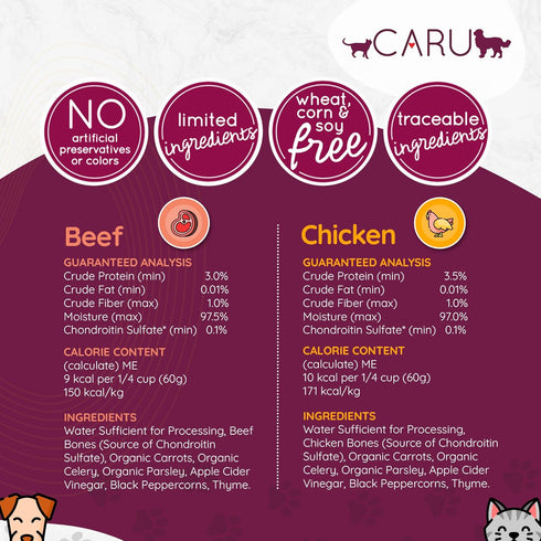 Caru Grass-Fed Beef Bone Broth for Dogs and Cats - 1.1 lbs, Moistens Dry Food or Pour Over Freeze Dried