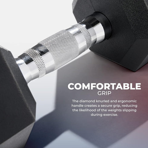 Sunny Health & Fitness Core Fit Hex Dumbbell, 5 to 50 LBS for Strength Training and Workouts